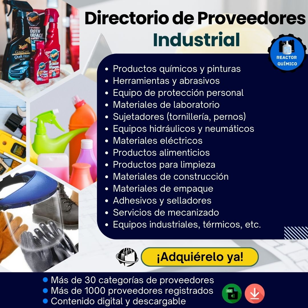 Directorio industrial RQ